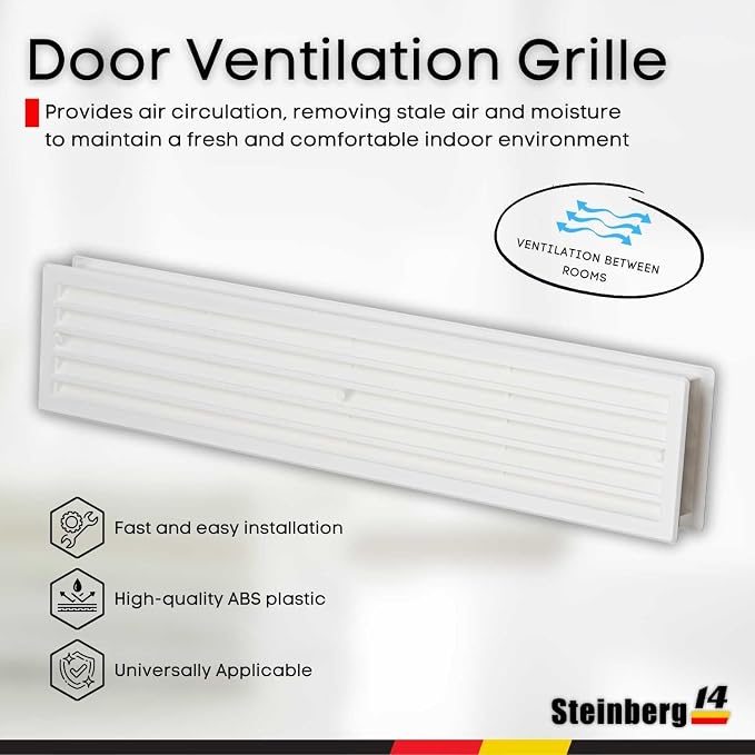 Two-Sided Door Vent Cover 17.7x3.6 inch - Image 2