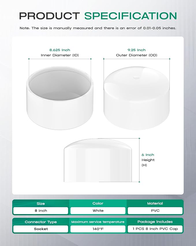 8 Inch PVC Cap, Fits Standard SCH40 8" PVC Pipe Fittings, Garden & Furniture - Image 2