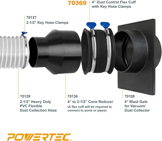 POWERTEC 70369-P4 4 Inch Dust Control Flex Cuff - Image 3