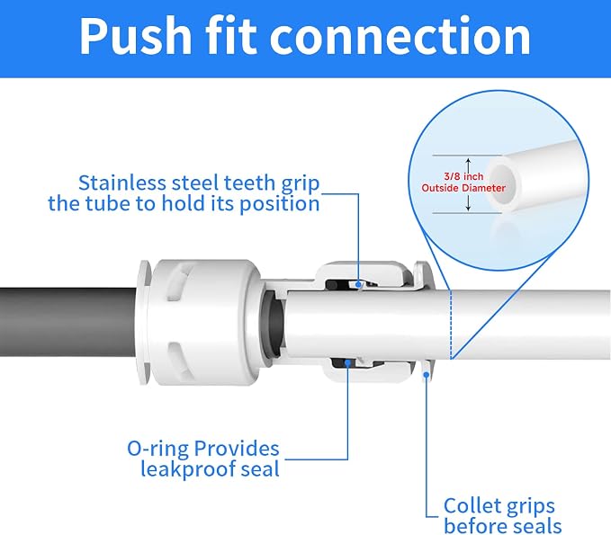 3/8" Quick Connect Push-to-Connect Water Line Fittings Kit | - Image 3