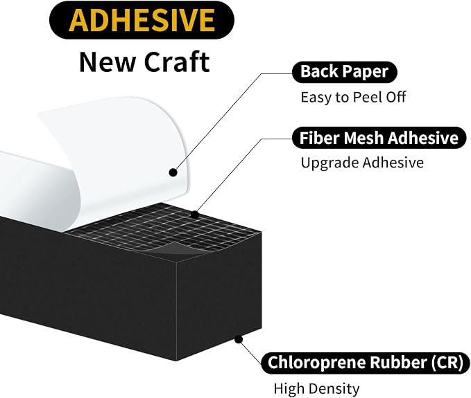 Weather Stripping Tape for Door, High Density CR, 1/2 in x 1/2 in x 26Ft | - Image 5