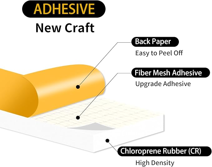 Weather Stripping, High Density CR, Strong Adhesive, 2 in x 1/4 in x 13Ft | - Image 3