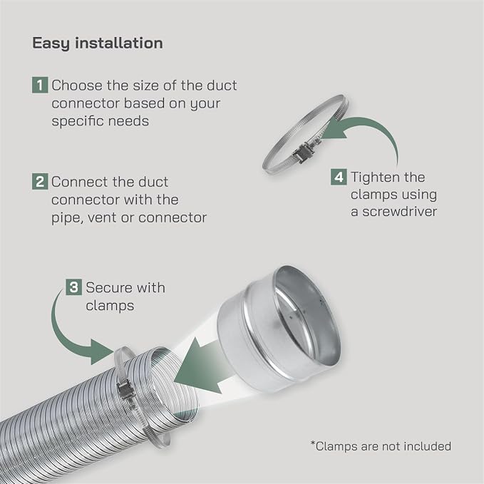 Vent Systems 6'' Inch Galvanized Steel Duct Connector - Image 5