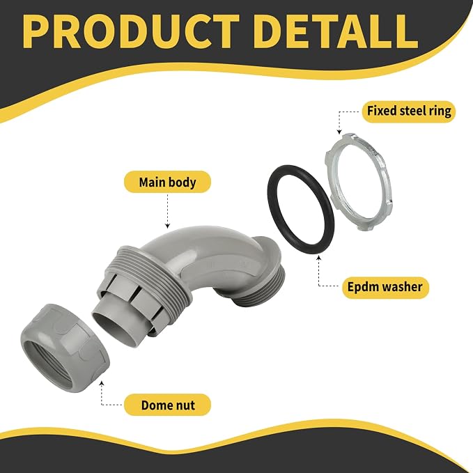 Conduit Connectors, 1-1/4 Inch, Non-Metallic, - Image 3