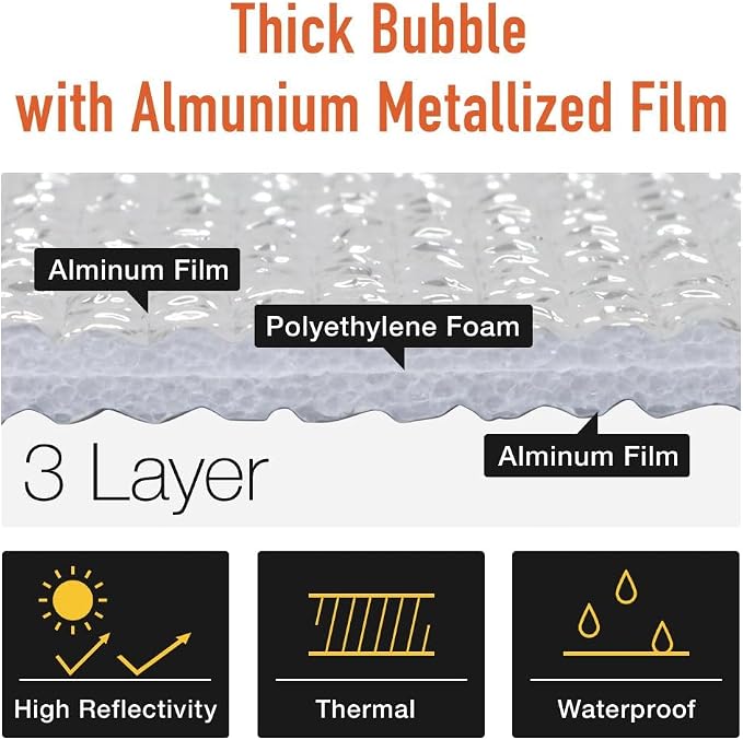 Japard Window Insulation for Summer, Double Sided Heavy Duty 5mm Reflective - Image 5