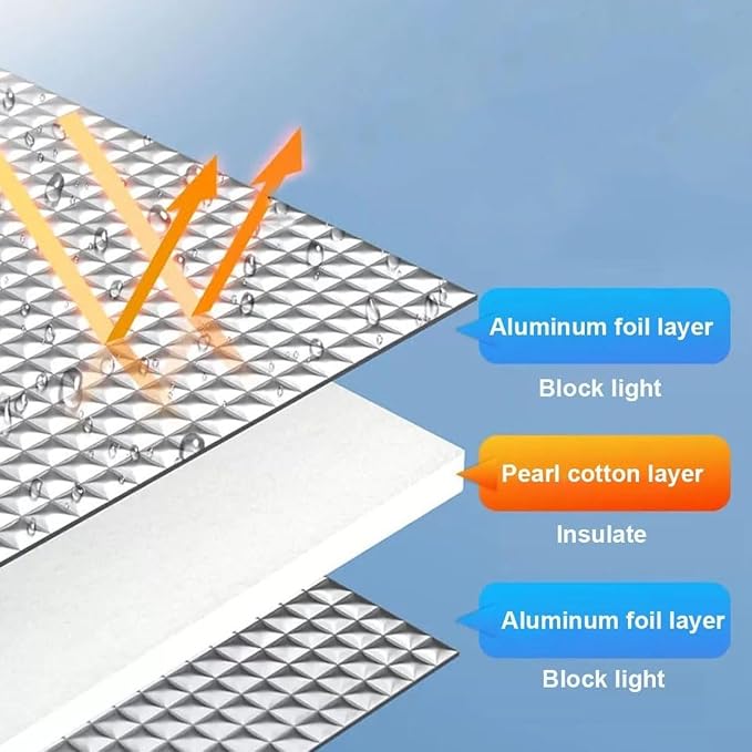 Reflective Window Film Insulation Roll, Aluminum Foil Bubble Insulation Sheet - Image 8