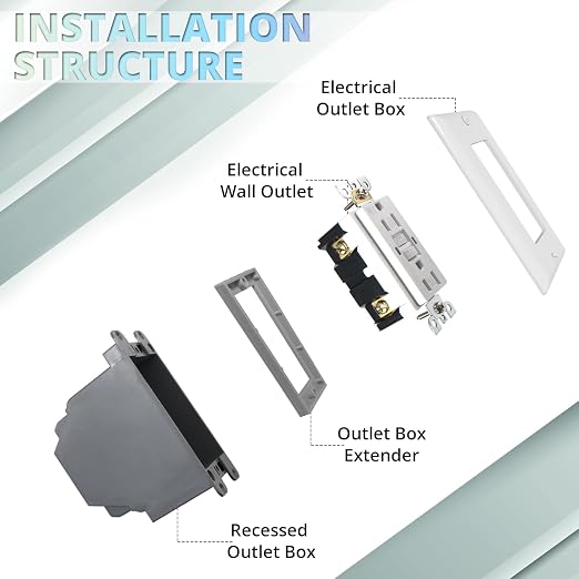 MAKERELE Single Gang Receptacle Box Extender, 1/4 Inch Gray, Durable ABS Plastic - Image 5