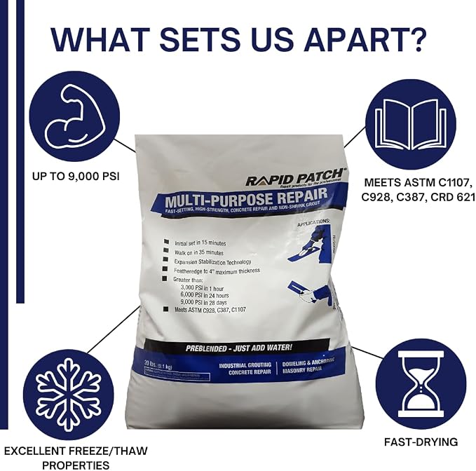 Rapid Patch Multi-Purpose Repair - Image 6