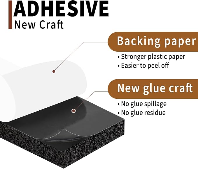 Yotache Maximum Compression Sponge 1" x1/2", 6.5 Ft Long 2Pcs | Rubber Foam - Image 3