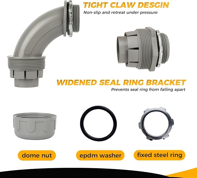Conduit Connectors, 1-1/4 Inch Liquid Tight Connector NPT Non-Metallic - Image 3