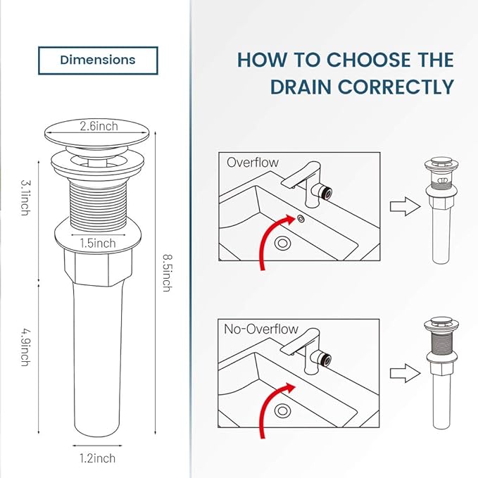Bathroom Sink Drain, Vessel Sink Pop Up Drain - Image 6