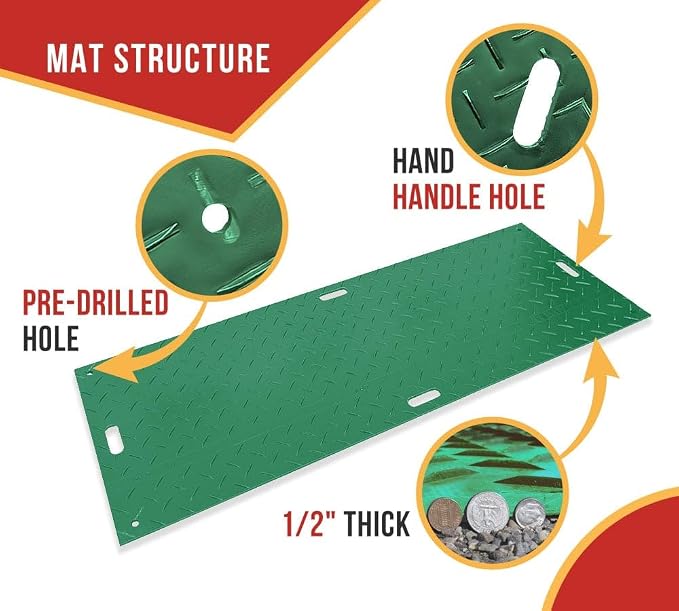 3' x 8' Green Ground Protection Mats - Image 3
