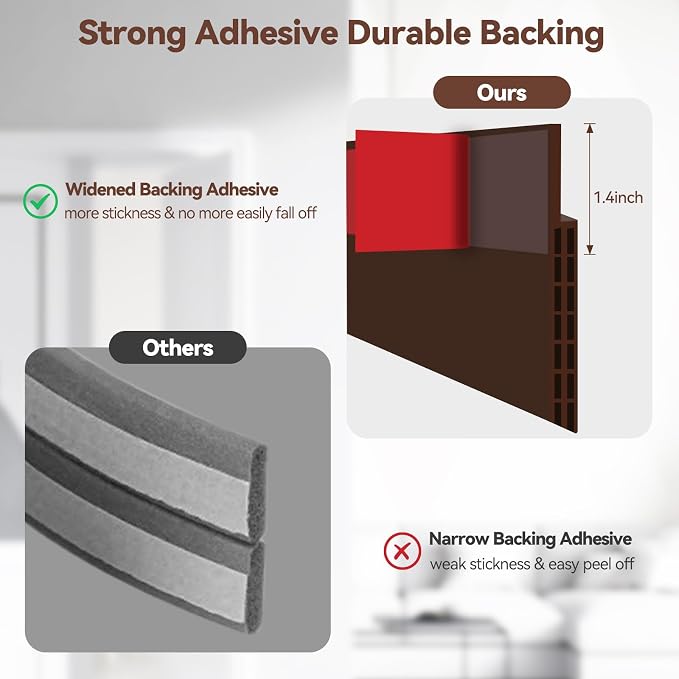 Ohuhu Wide 3.4" Door Draft Stopper, 1.4" Adhesive Weather Stripping Seal | 39" - Image 5
