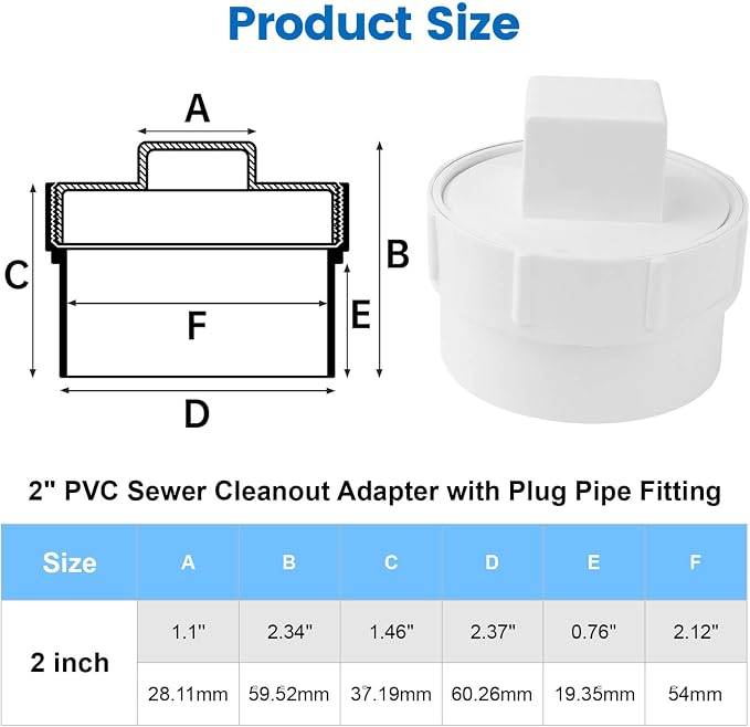 2" PVC Sewer Cleanout Adapter - Image 2