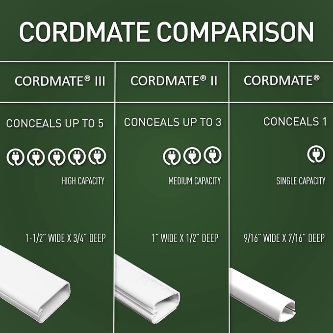 C2G/Cables to Go 16318 Wiremold CordMate II Kit | Cord Hider, On Wall, Self - Image 7