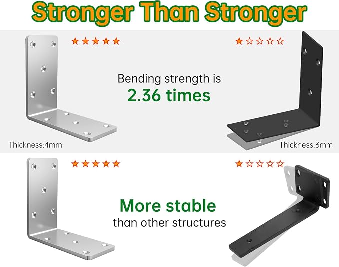 Heavy Duty L Brackets 5x5x2.5 for Wood, Metal Shelf Brackets, 90 Degree Corner - Image 4