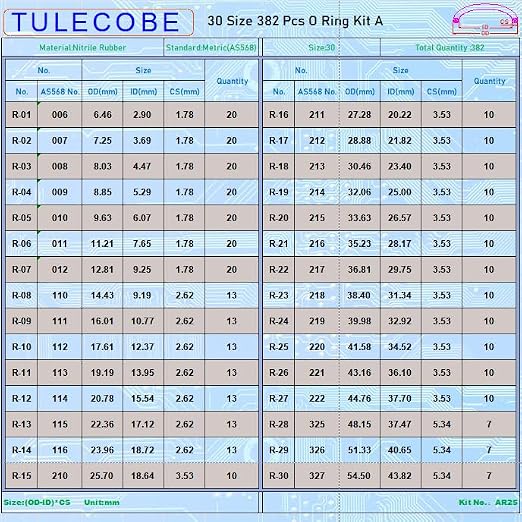 30 Size 382 Pcs Universal Metric SAE AS568 Nitrile Rubber O Ring Assortment Kit - Image 2