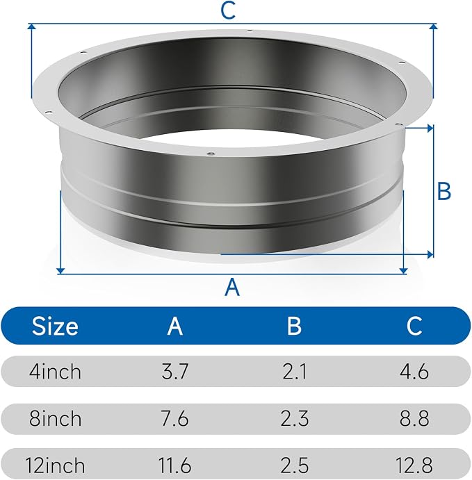 Hon&Guan 12 Inch Duct Connector Flange, Metal Straight Pipe Fitting - Image 5