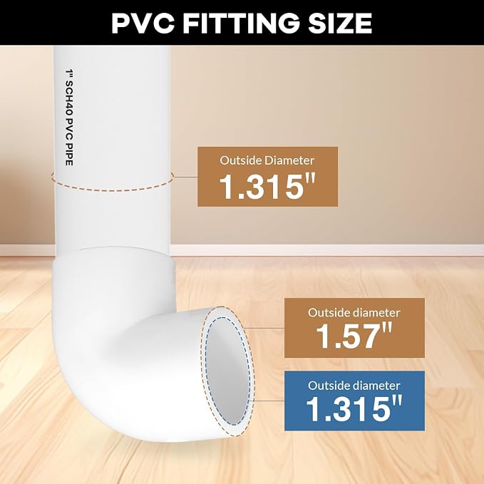 12 Pack 1 inch 90 Degree PVC Elbow Pipe Fittings, 2 Way Right Angle Furniture - Image 2