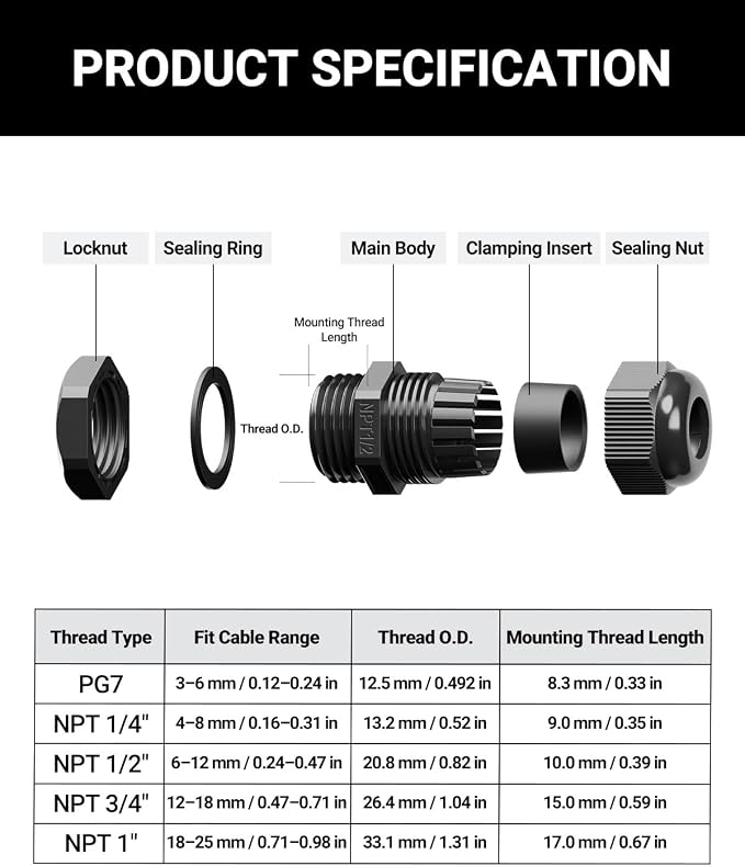 VCELINK Cable Glands, Nylon Waterproof Wire Grommet Kit Nylon 50 Pcs IP68 | PG7 - Image 3