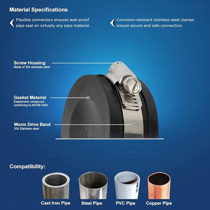 Supply Giant 10IFC Flexible Pvc Pipe Cap - Image 7