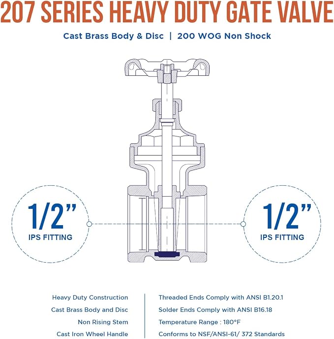 Midline Valve 429U234-5 Heavy Duty Gate Valve - Image 6
