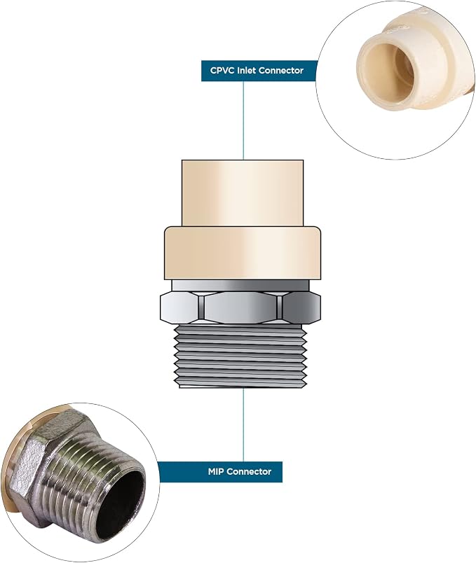 Supply Giant TTDQN300 Male x CPVC Adapter Transition Pipe Fitting; Durable Over - Image 5