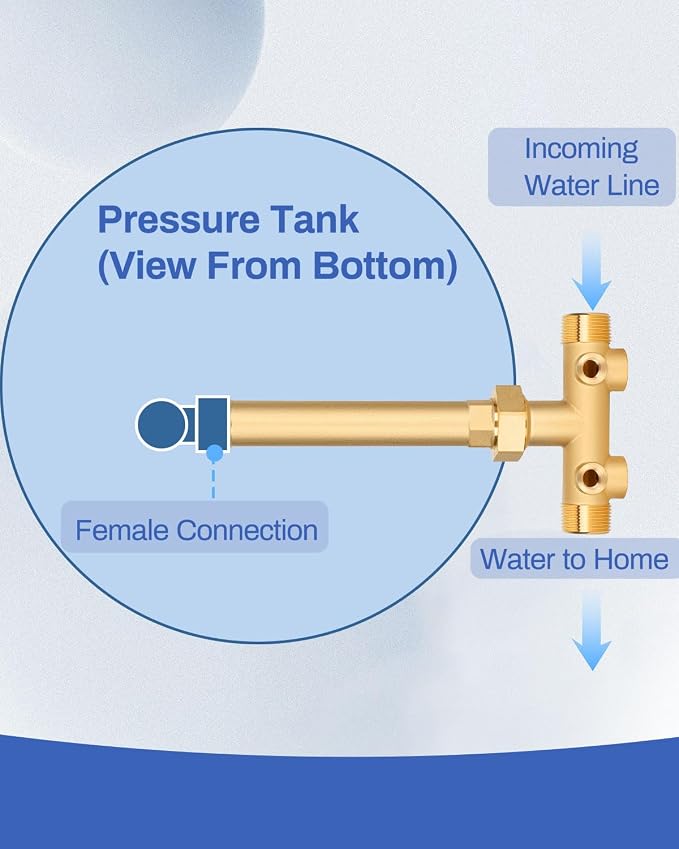 Miumoon 1"x 11" Well Pressure Tank Tee Kit - Image 6