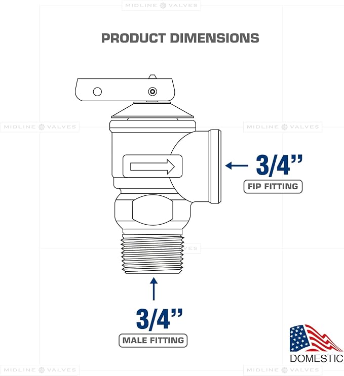 Midline Valve GUHW-QSW256 Pressure Relief Valve - Image 3