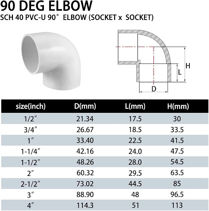 2PCS 2" 90 Degree Elbow PVC Pipe Fitting Adapter Coupling Connector Schedule 40 - Image 2