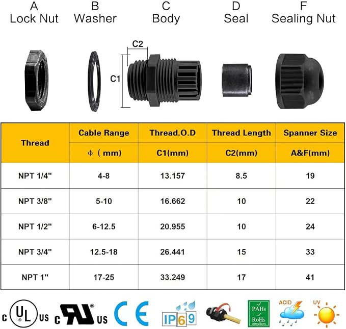 XHF 20 Pcs 1" IP68 Strain Relief Nylon Cord Grip Waterproof NPT Cable Glands - Image 2
