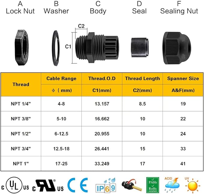 XHF 10 Pcs 1/4" IP68 Strain Relief Nylon Cord Grip NPT Cable Glands Adjustable - Image 2
