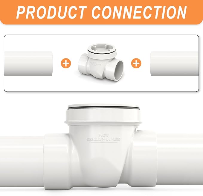 GASHER 3" PVC Backflow Preventer Valve, Sewer Check Back Flow Preventer Drain - Image 5
