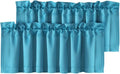 H.VERSAILTEX Blackout Valances for Windows, Turquoise Blue by HVERSAILTEX