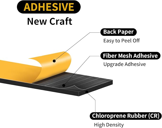 Door Seal Strip, High Density CR Insulation Tape, 2 in x 3/8 in x 6.5Ft | - Image 3