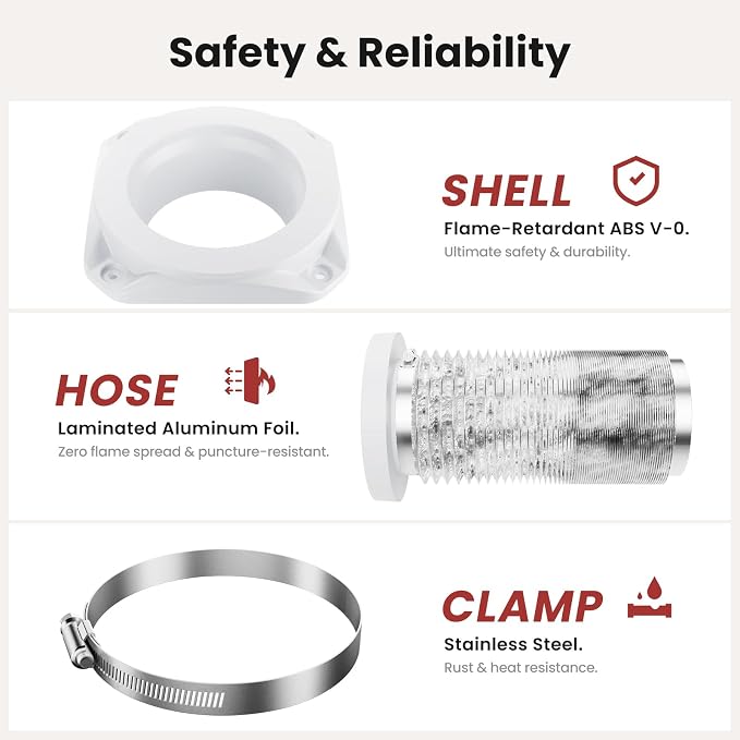 Magnetic Dryer Vent Coupling SDV180 Magnetic Dryer Vent Connector Kit White - Image 5
