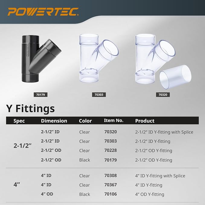 POWERTEC 4 Inch Y Fitting for 4" Dust Collection Hose, 4 Inch Dust Collection - Image 6