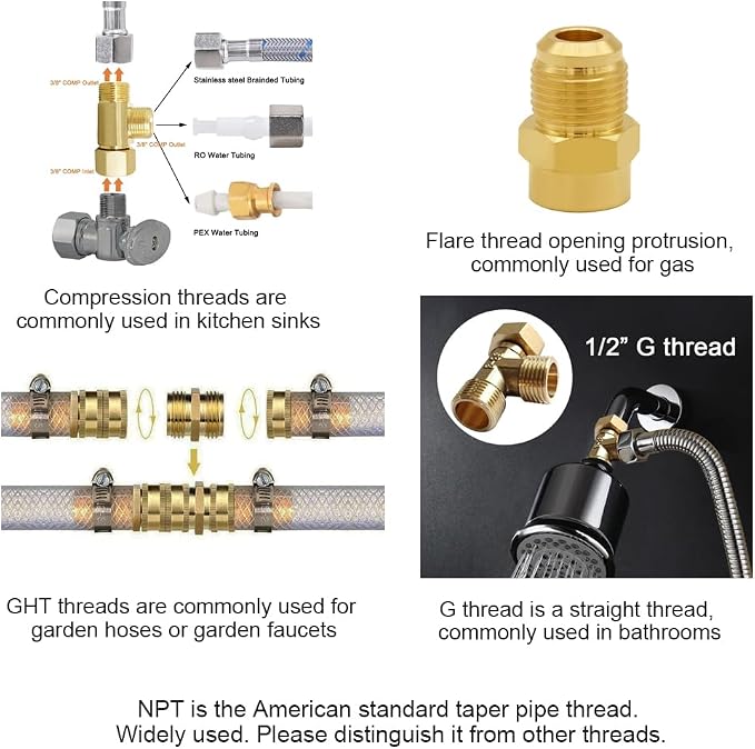 Joywayus 1/2 G Male to 3/8 Compression Female Thread Bushing Pipe Fitting - Image 6