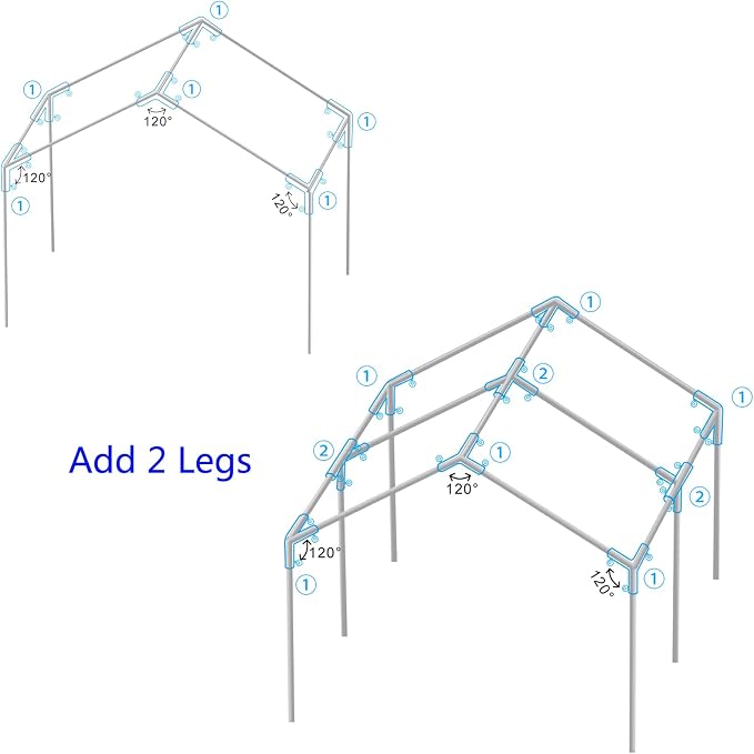Aoneky 3/4 Inch EMT 120 Degree 4 Way Canopy Extension Kit, 3 Pack Corner - Image 2