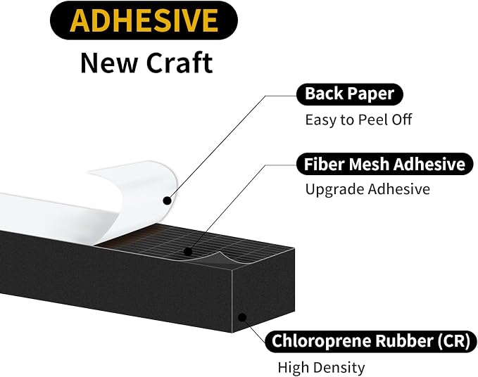 Foam Weather Stripping Tape, High Density CR, 1 in x 1 in x 13Ft | Weather - Image 5