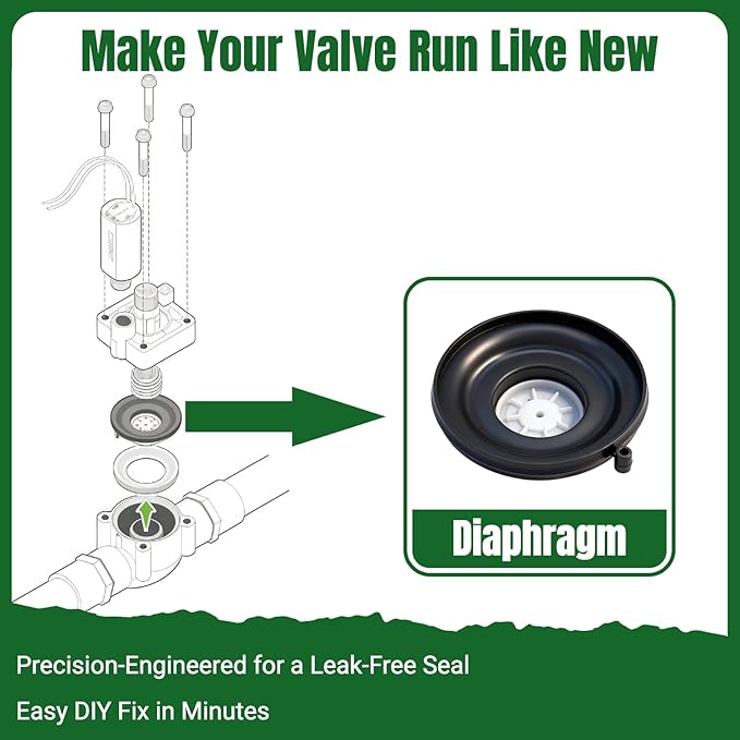 Replacement Diaphragm for Hunter 3/4" & 1" PGV, ASV Valves, Double-Beaded Seal - Image 4