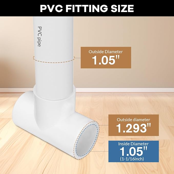 12-Packs 3/4 inch Tee PVC Fitting 3 Way Furniture Grade Pipe Elbow Connector - Image 2
