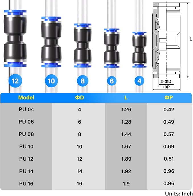 TAILONZ PNEUMATIC Straight Push Connectors Plastic Quick Release Connectors Air - Image 2