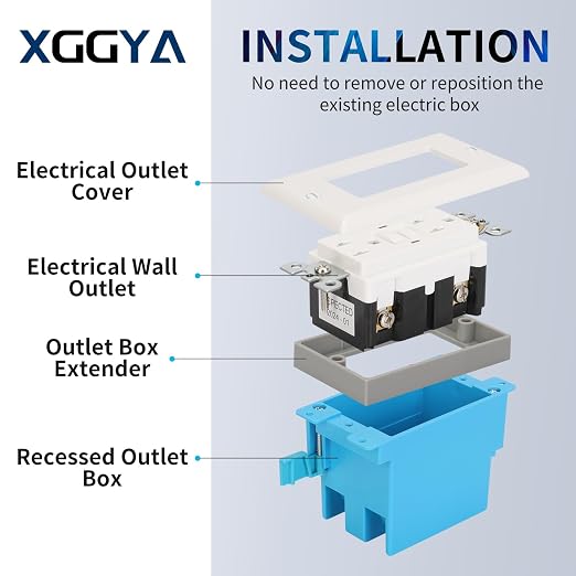 Single Gang Receptacle Outlet Box Extenders 1/2" - Image 5