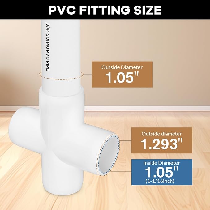 12 Pack 3/4" Cross PVC Fitting Connector, 4-Way Cross Furniture Grade Elbow - Image 2