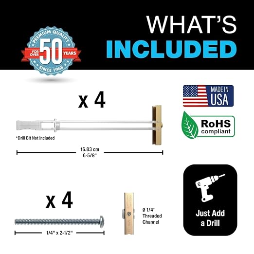 TOGGLER SNAPTOGGLE Drywall Anchors - Image 2