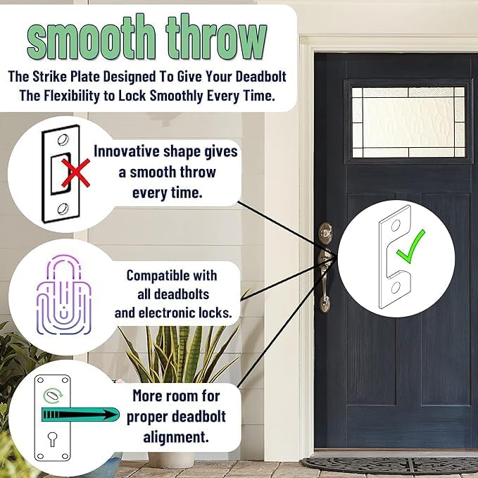 Adjustable Strike Plate for Exterior Doors - Image 2