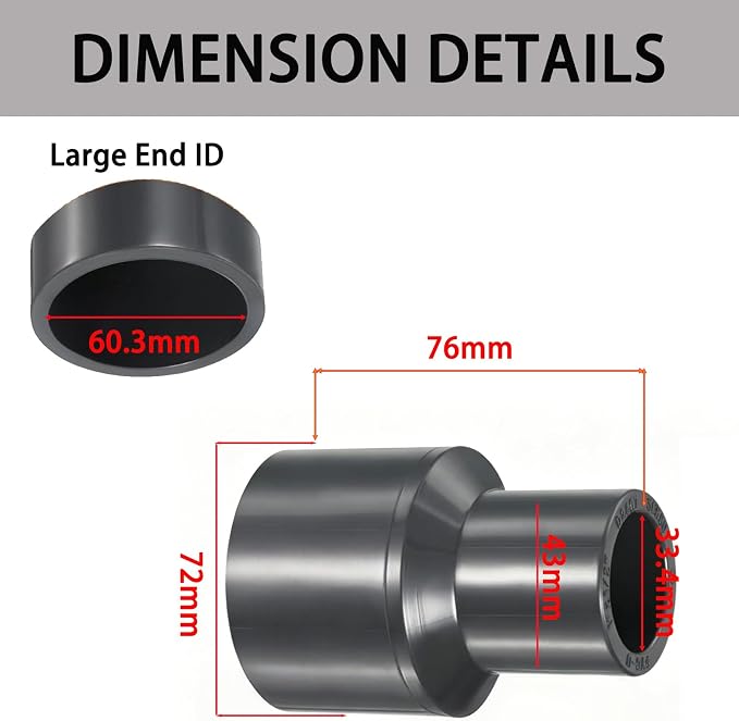 2 x 1 Inch SCH80 PVC Reducing Coupling, Increaser/Reducer Connector Pipe - Image 2
