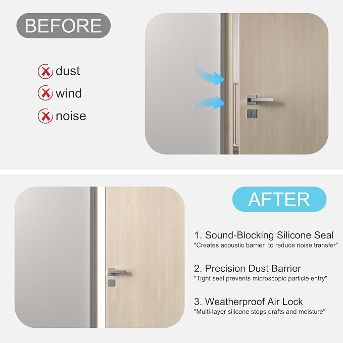 Elvone Weather Stripping Door Seal - Image 4