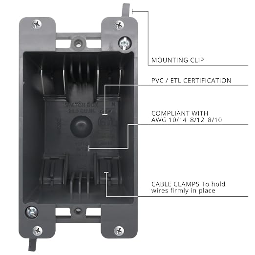 Ultra Deep Old Work Box 1-Gang, 20 Cu. in Electrical Outlet Box | Single Gang - Image 5